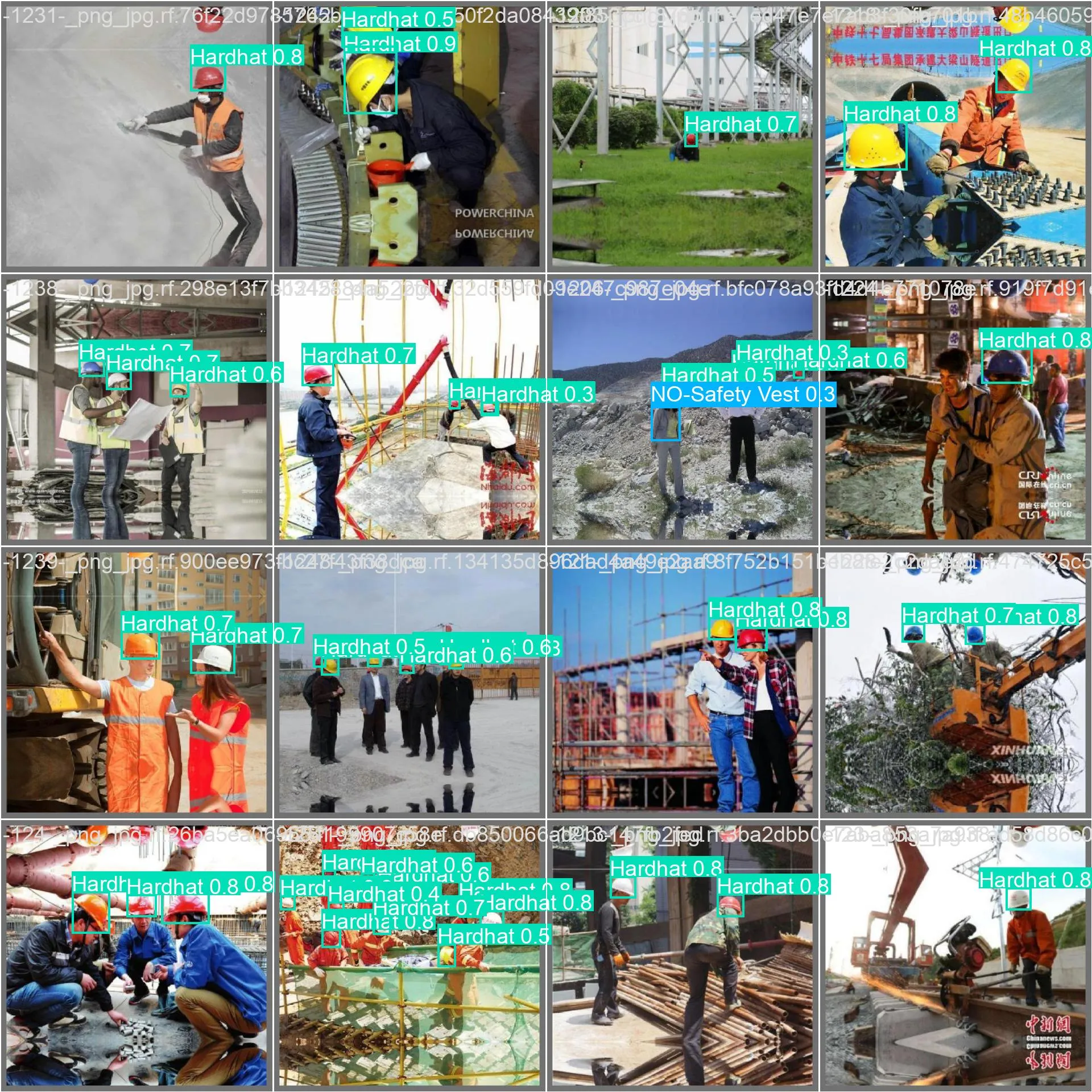 A four-by-four grid of construction-site photos with the model's hardhat and safety-vest detections drawn as labelled boxes.