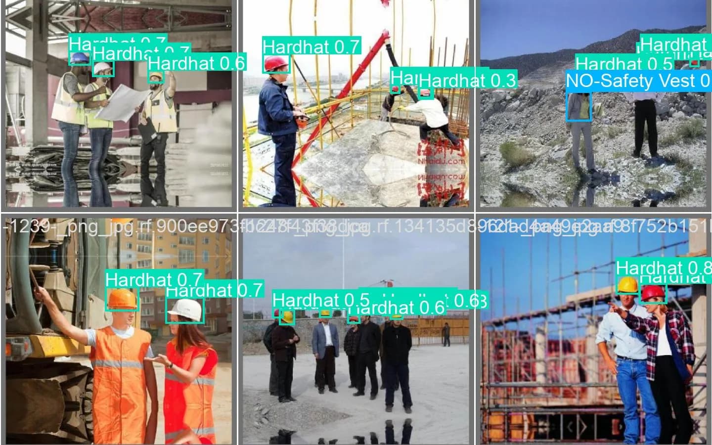 Six worksite photos with the model's detections drawn on them: hardhats boxed and labelled with confidence scores, and one person flagged NO-Safety Vest.